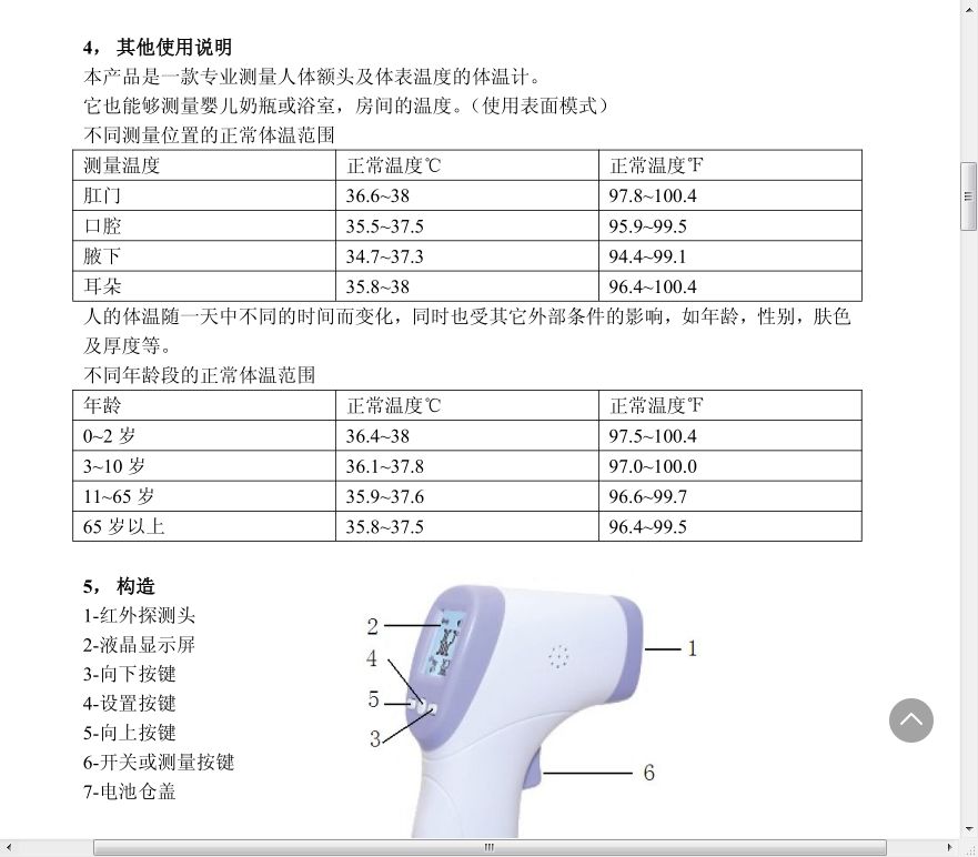 宠物可以用体温枪吗