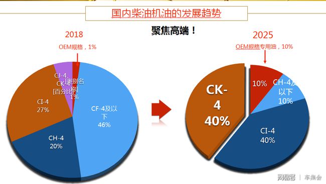 钢圈制造