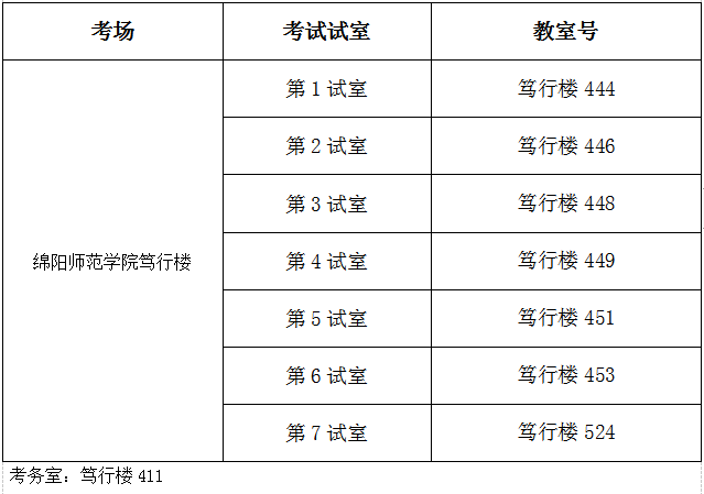 其他成品卫生器具