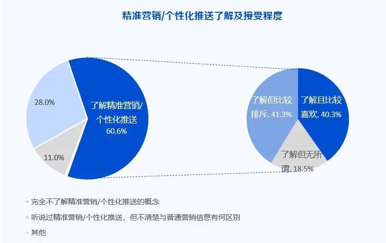 超声检测系统