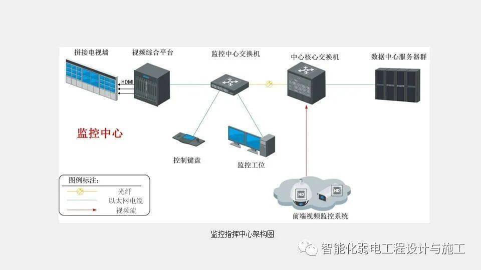 气动量仪怎么校准视频