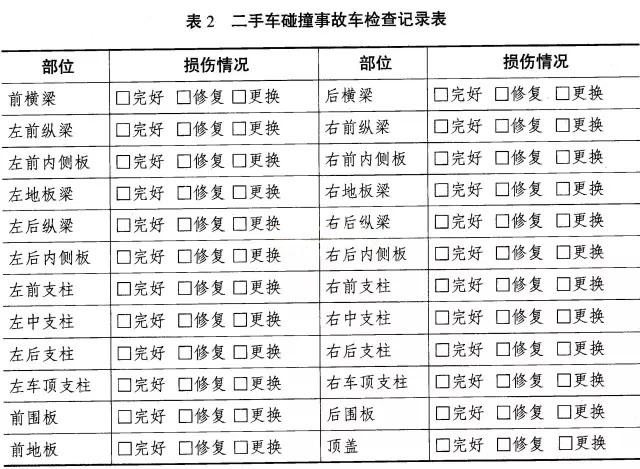 呋喃树脂的应用