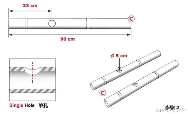 做竹椅需要哪些工具