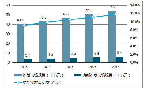 锰矿未来的发展市场