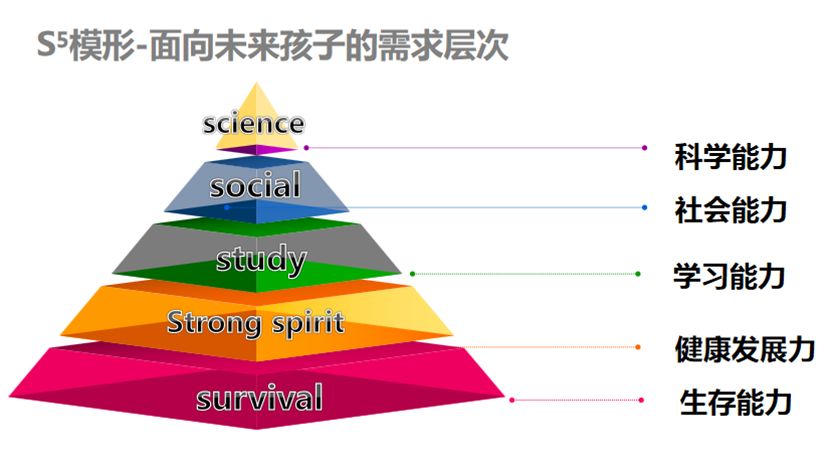 韩国热搜榜第一名