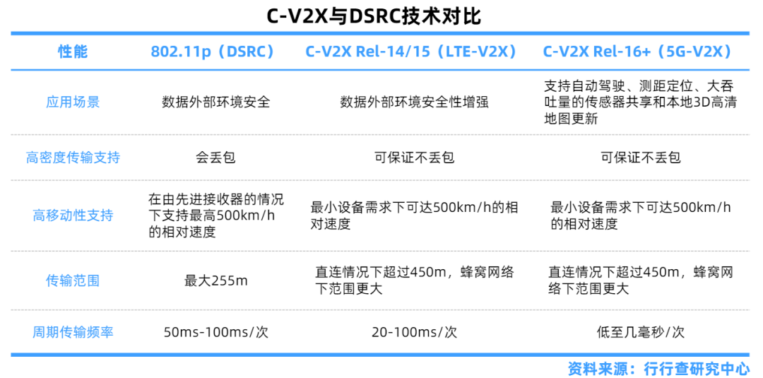 丝巾与弹力雪纺是什么成分组成的