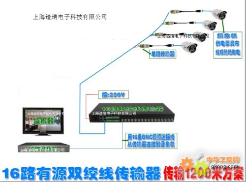 酒店综合布线系统方案