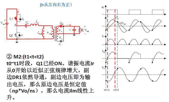 照度计的工作原理和作用