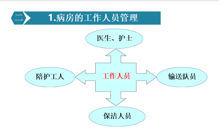 防静电镜片是什么意思