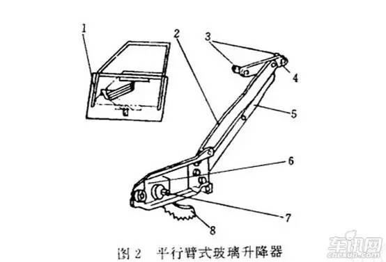 电动门窗玻璃升降器