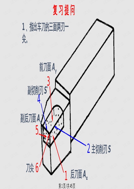 加工云母用什么刀具