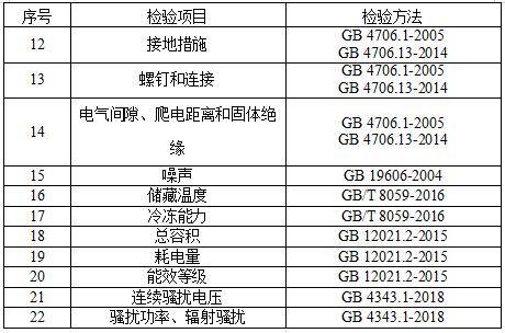 清洁用品与爱丽舍价格对比