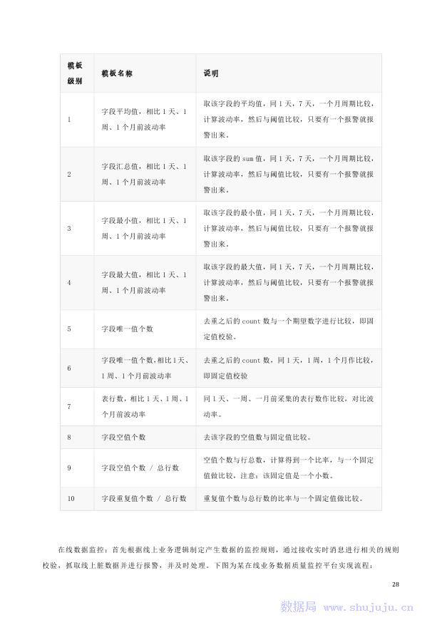 买牛仔裙子怎么选尺码