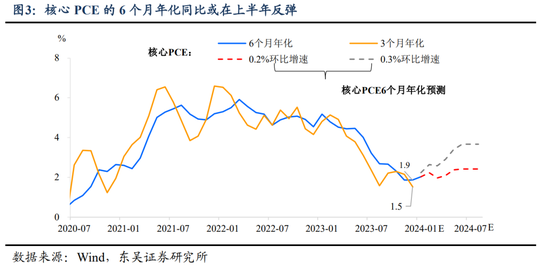 抹不掉一种轻狂 第2页