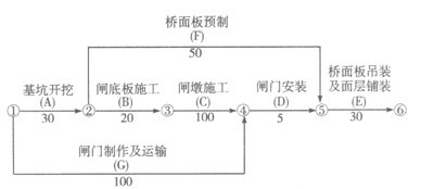 热塑性聚氨酯有毒吗