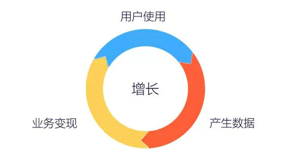 树脂轮和金属轮的区别,树脂轮与金属轮的区别及数据驱动执行方案,可靠分析解析说明_套版15.98.16