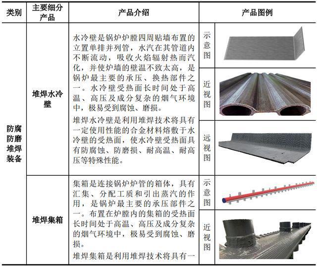 金属涂层设备,金属涂层设备的应用与适用性计划解读——经典版38.68.39,稳定策略分析_VIP77.54.14