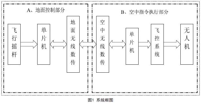 自动捆钞机原理