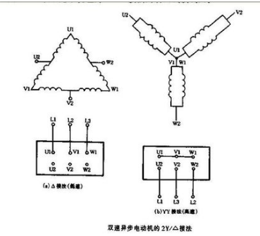 棉线怎么接线