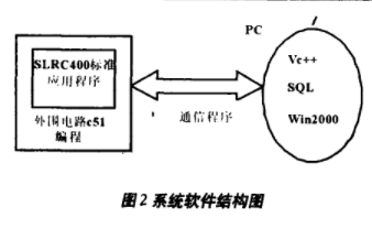 消费电子产品是什么意思