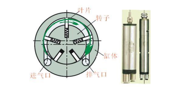 气动接头作用,气动接头作用与稳定性方案解析——进阶版,迅捷解答方案设计_设版58.14.72