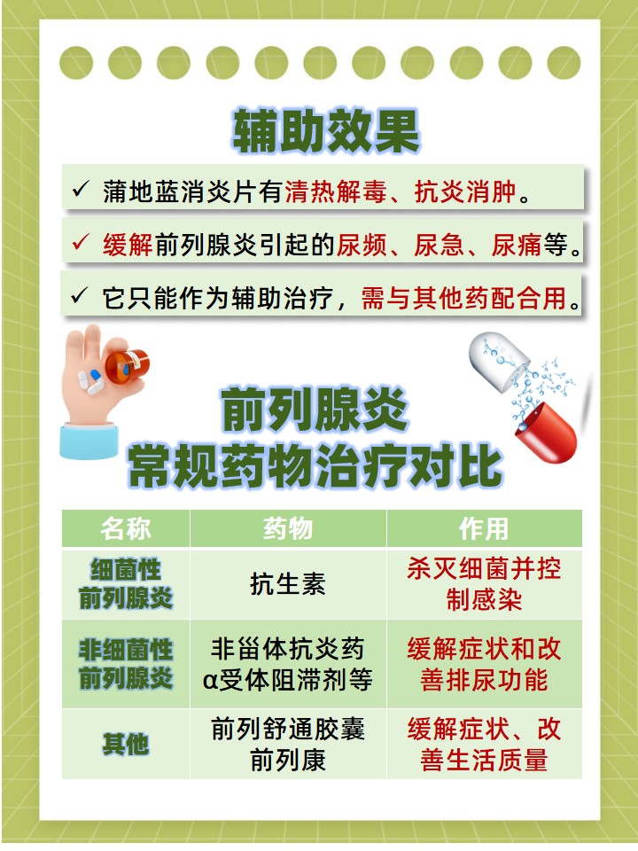 蒲地蓝消炎片一次几片,蒲地蓝消炎片一次几片？全面数据解析与执行指南——锌版,实地验证设计解析_旗舰版38.38.94