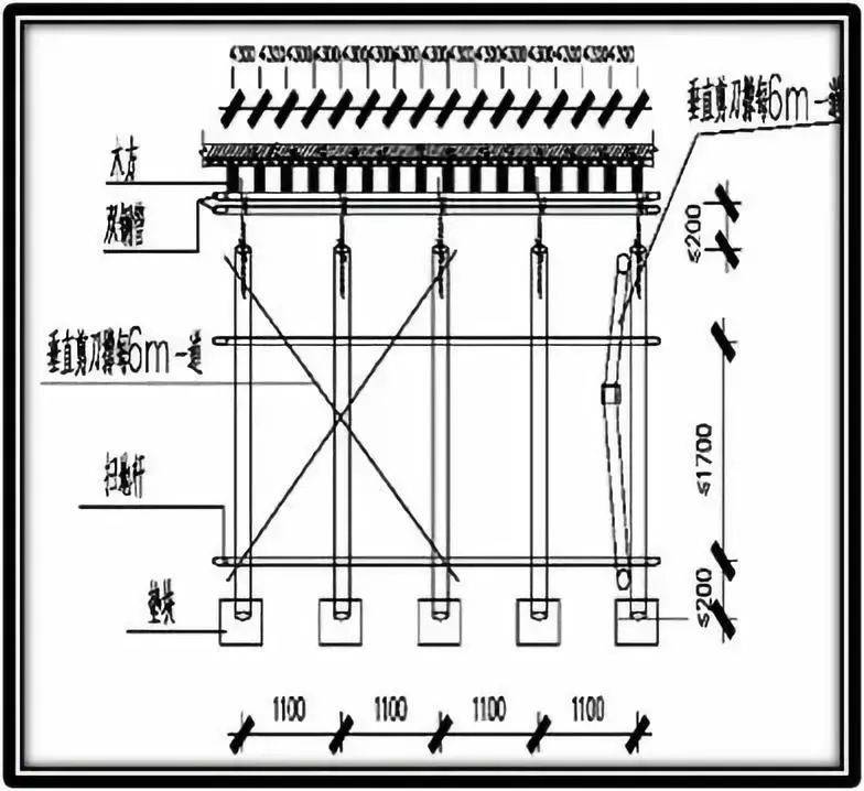 埋夹机上袖子技巧