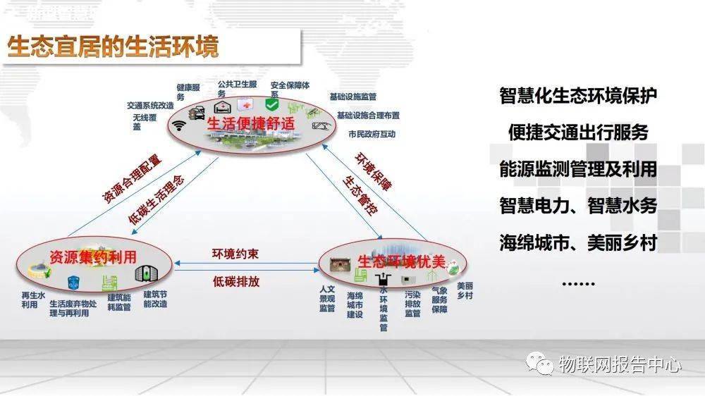 航海模型实用技术