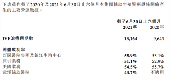 俄罗斯做试管婴儿便宜吗