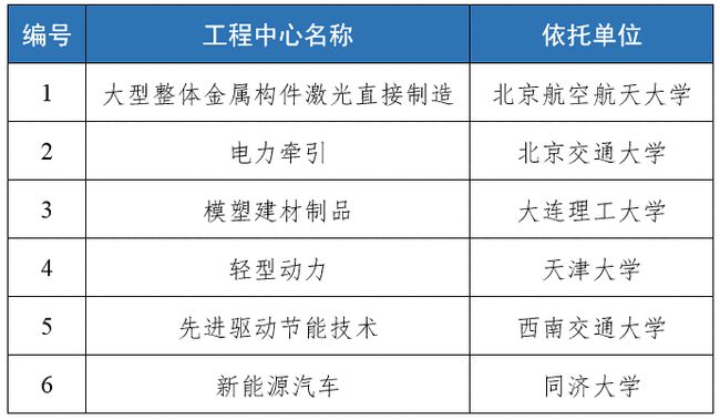 生工引物合成价格表,生工引物合成价格表与精细化评估解析——限量版探讨,实证解读说明_升级版83.93.75