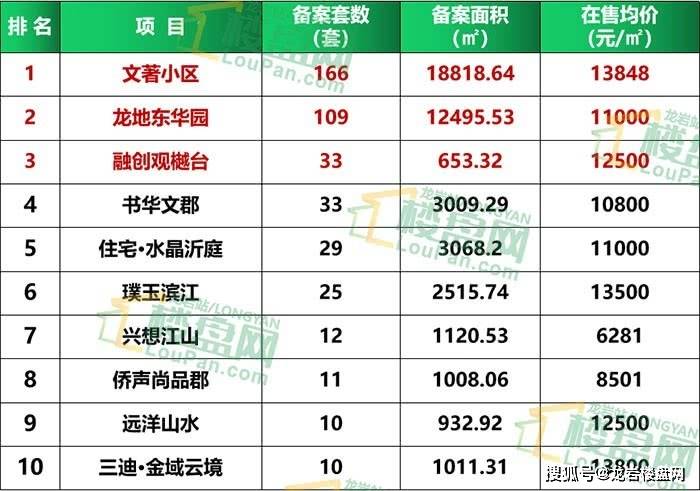 新奥门开奖记录开奖结果