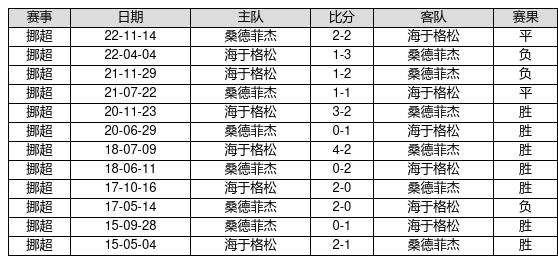 2025香港二四六开奖免费资料