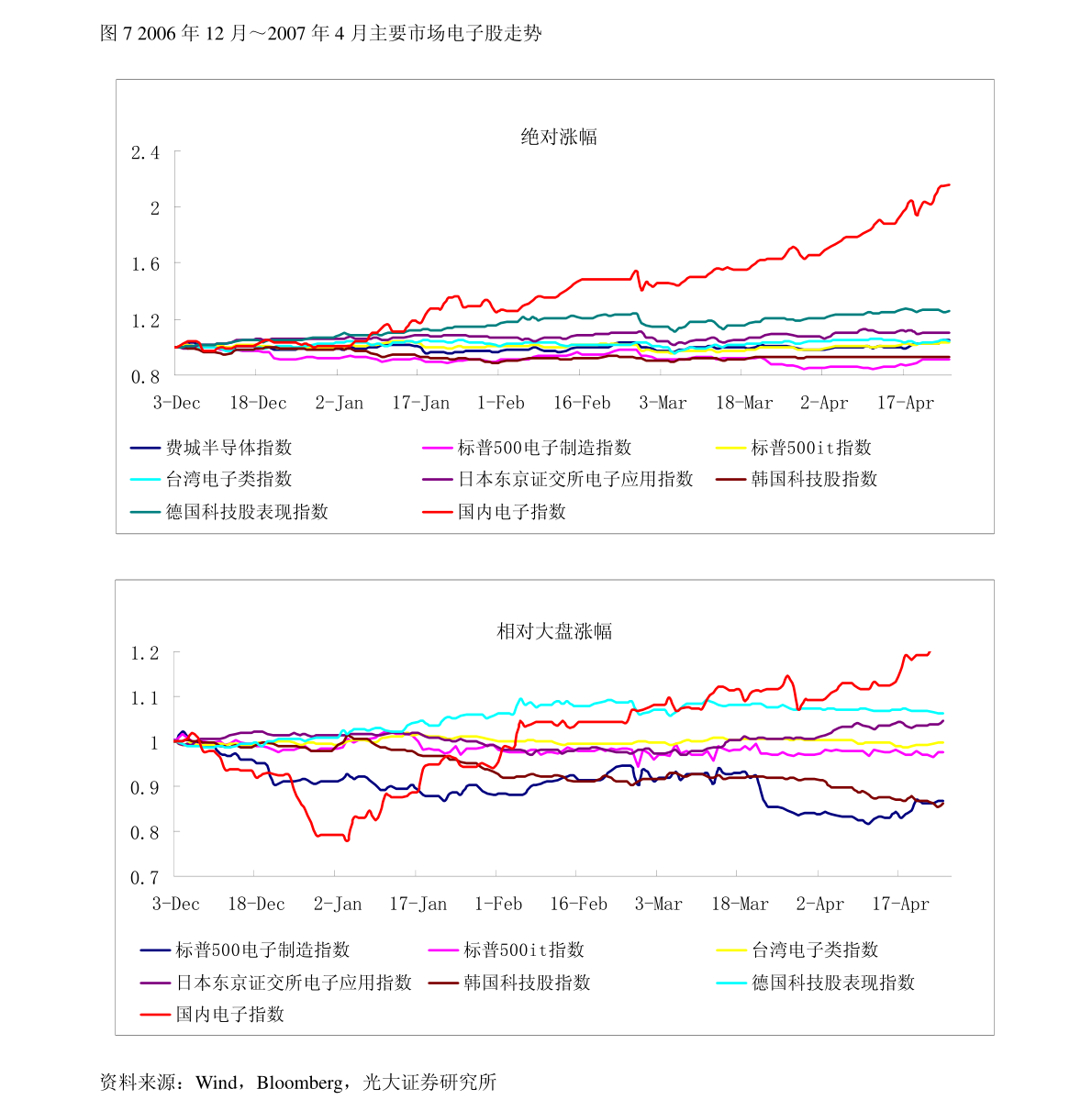 澳门赢彩859cc图文资讯