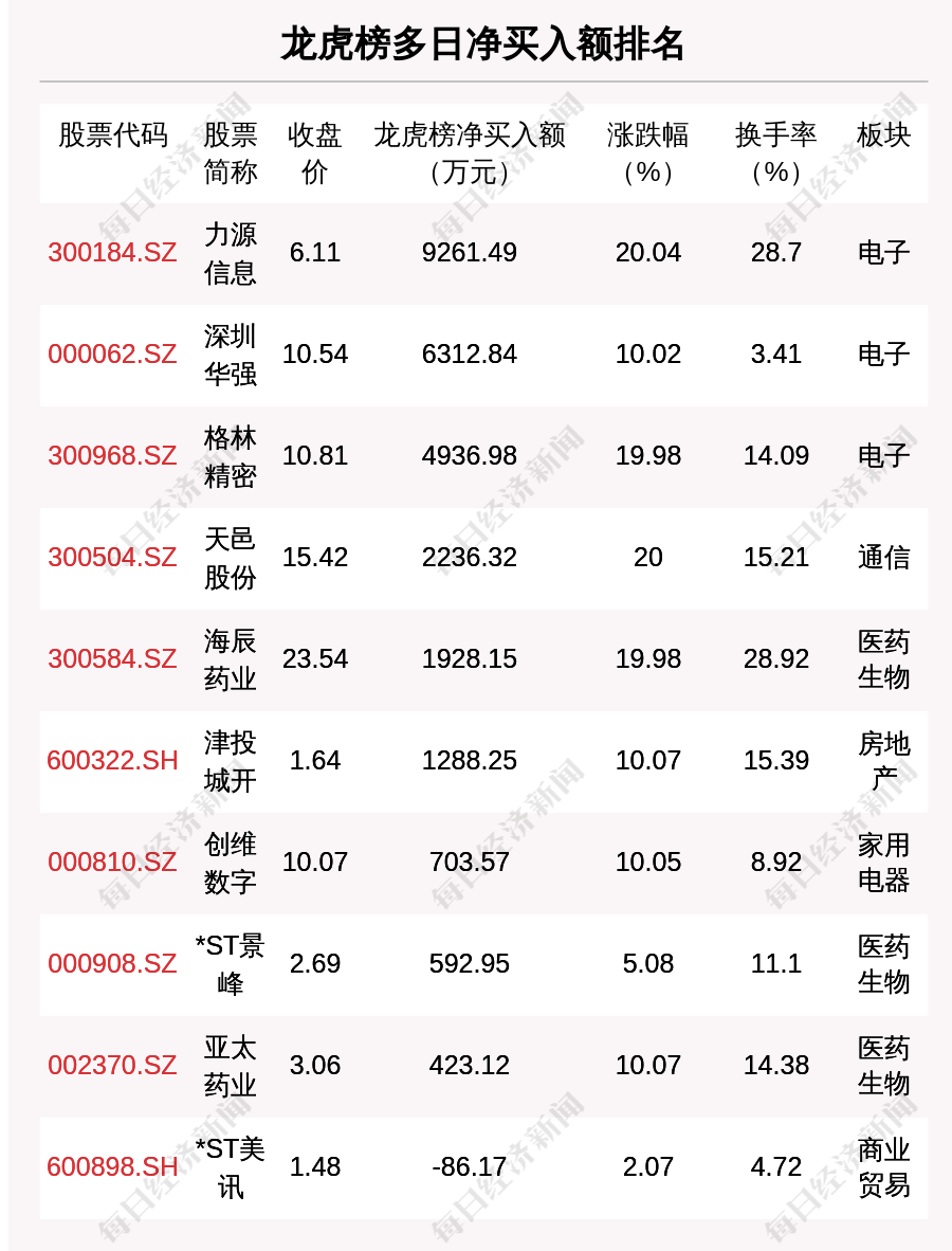 澳门六叔公资料网址,澳门六叔公资料网址与实时信息解析说明,数据解析导向设计_懒版19.20.46