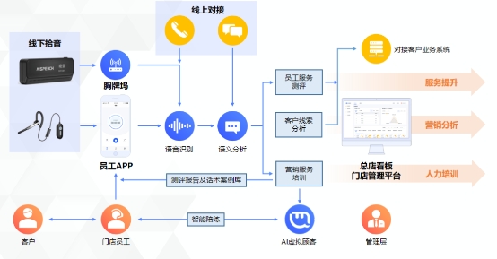 下载龙门客栈