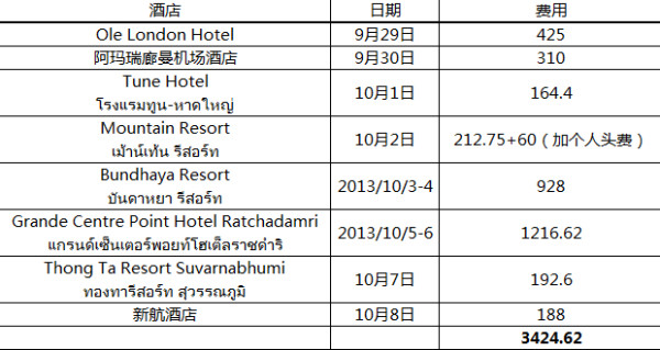 奥门全年免费资料2o24年,澳门全年免费资料解析与全面计划，迈向未来的蓝图（基于Advanced技术）,实践案例解析说明_苹果款88.45.11