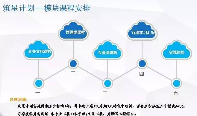 澳门提升一码一肖