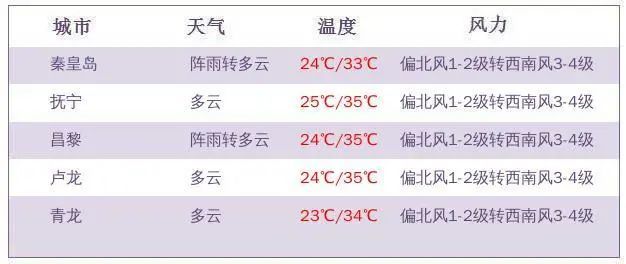 2025澳门六今晚开奖结果出来下载