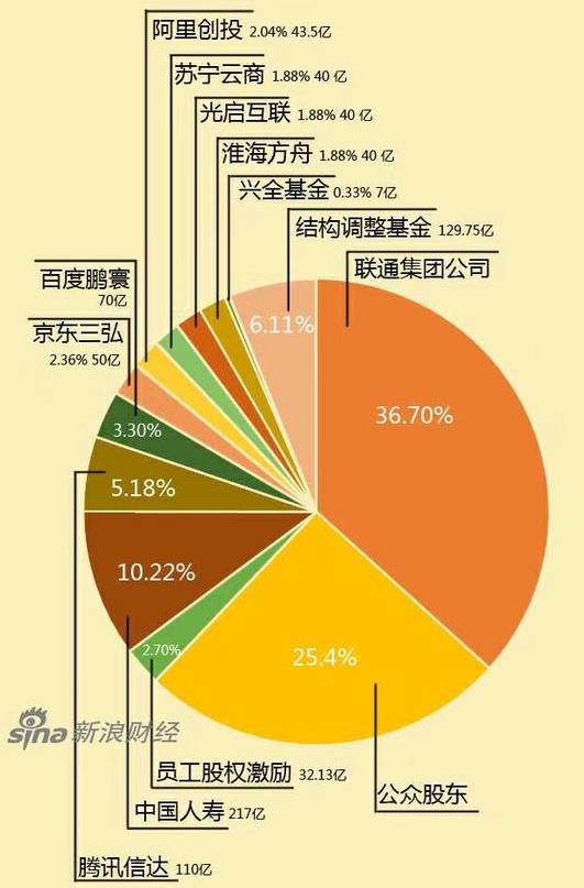 2025香港出码综合走势图