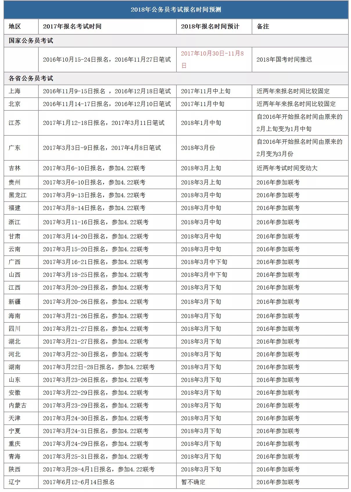 新澳近50期开奖记录查询结果表,新澳近50期开奖记录解析与前沿评估报告——基于2DM71.44.82的综合分析,深入数据执行策略_挑战款14.70.31