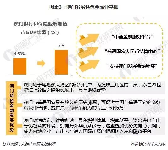 管家婆2024澳门开码记录