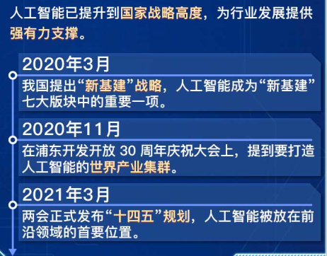 2025年全年资料免费看,探索未来，2025年全年资料免费共享与专业执行问题解析,动态词汇解析_锌版76.69.52