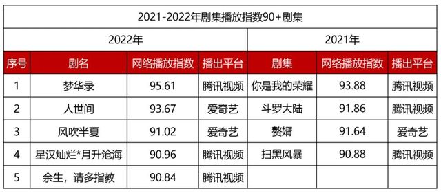 2024新奥彩的开奖记录