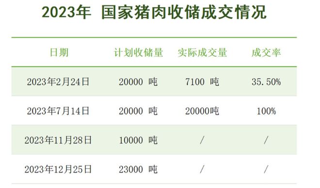 香港码开奖结果2024开奖记录