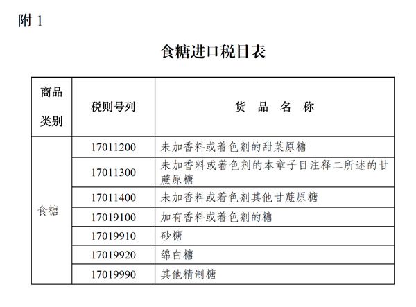 2025年澳门六开奖结果记录