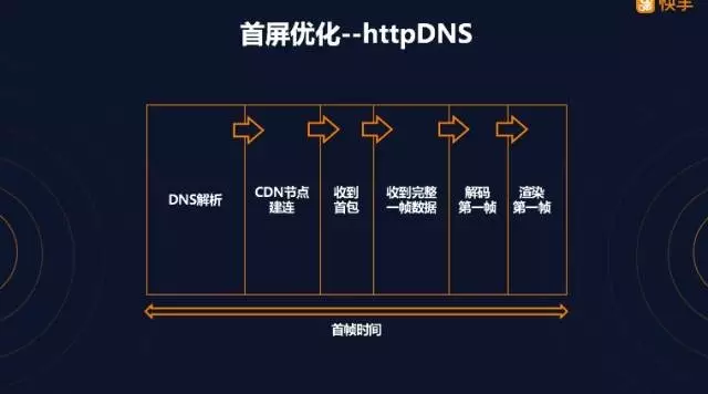 澳门六盒开奖号码查询