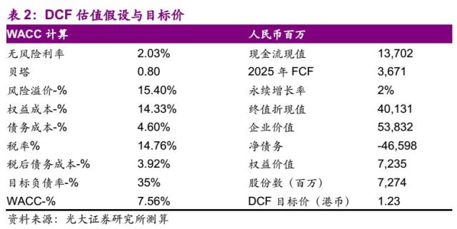 澳门995论坛6肖6码资料,澳门995论坛的多元研究，符合性策略定义与ChromeOS的更新进展,实践案例解析说明_试用版91.73.35