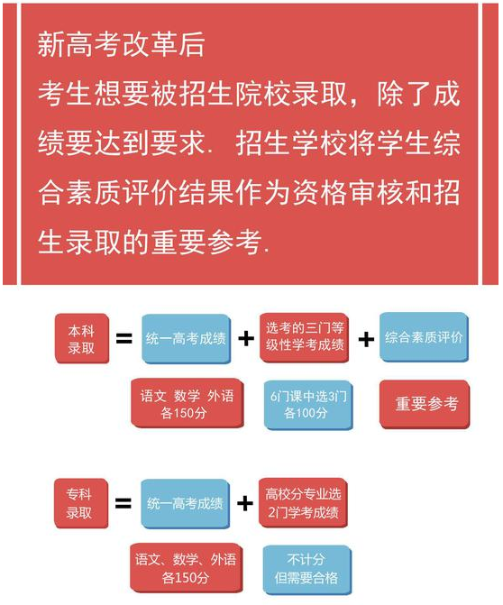 新澳内部资料提前公布什么意思,新澳内部资料提前公布的意义与实效设计方案_战略版16.88.67探讨,高效方案实施设计_鹄版15.78.67