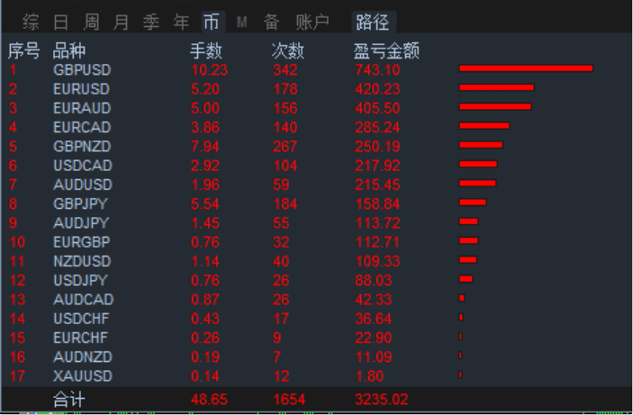 2024今晚香港开特马,香港特马，数据计划引导执行与限定版探索,灵活性计划实施_RemixOS93.27.12