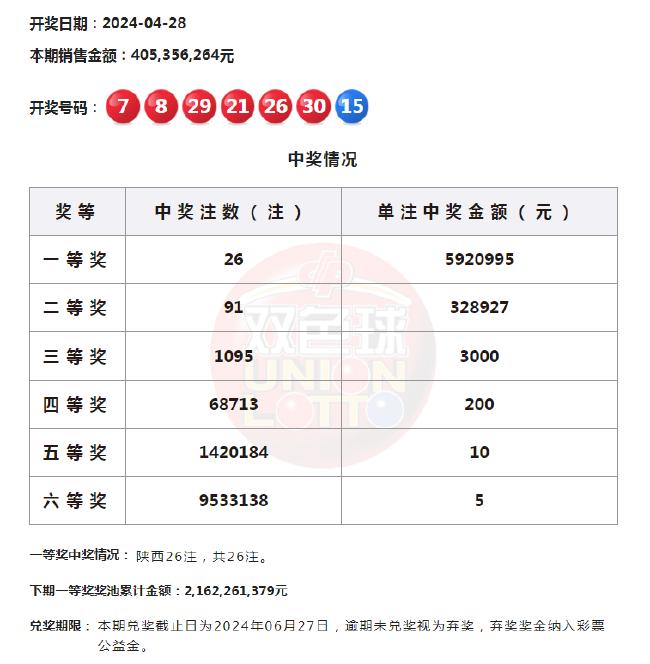 新奥彩开奖记录2025年最新查询结果